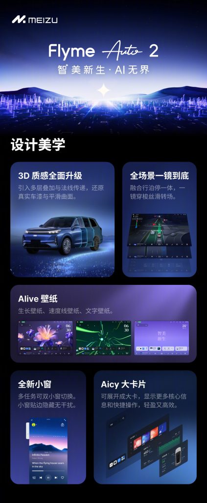 Flyme Auto 2 - Key Specs (1)