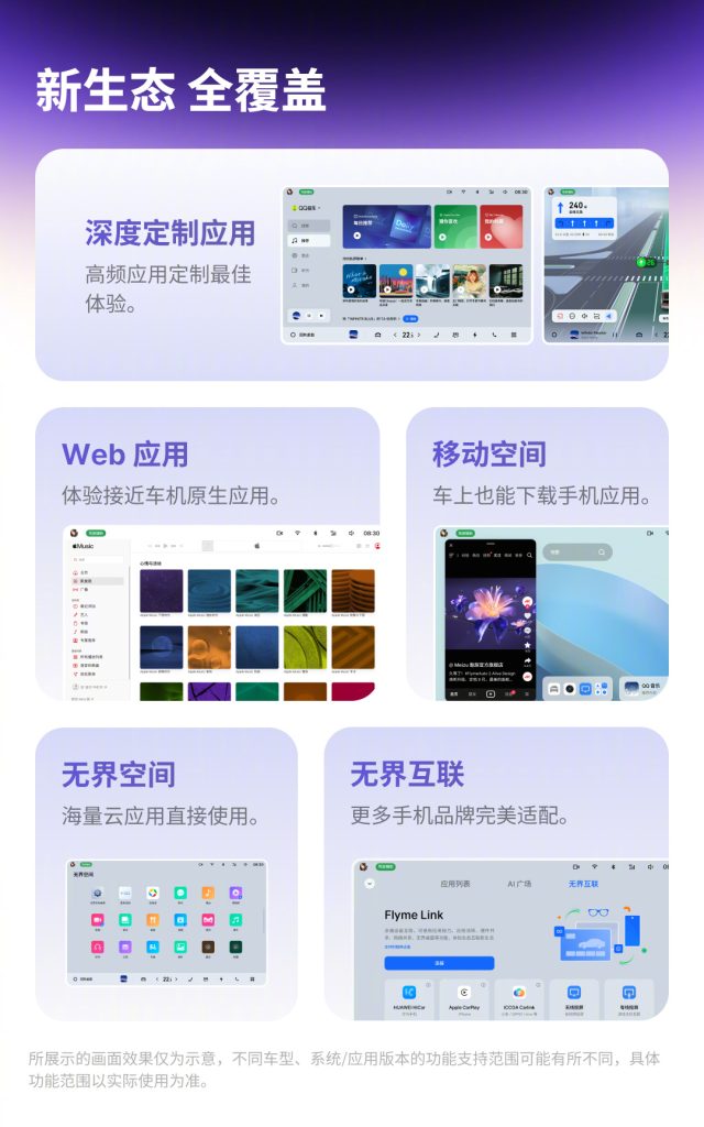 Flyme Auto 2 - Key Specs (3)