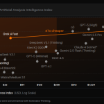 Grok 4 Fast - Benchmark (3)