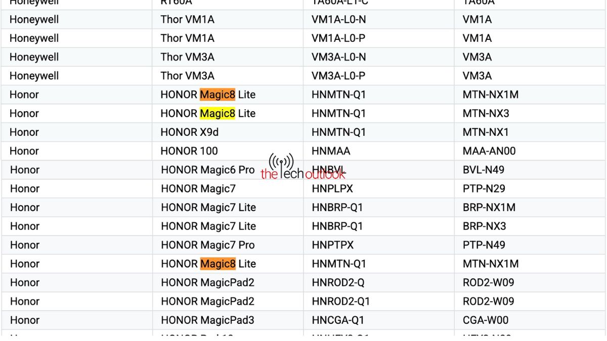 Honor Magic 8 Lite spotted on Google Play Console supported devices list