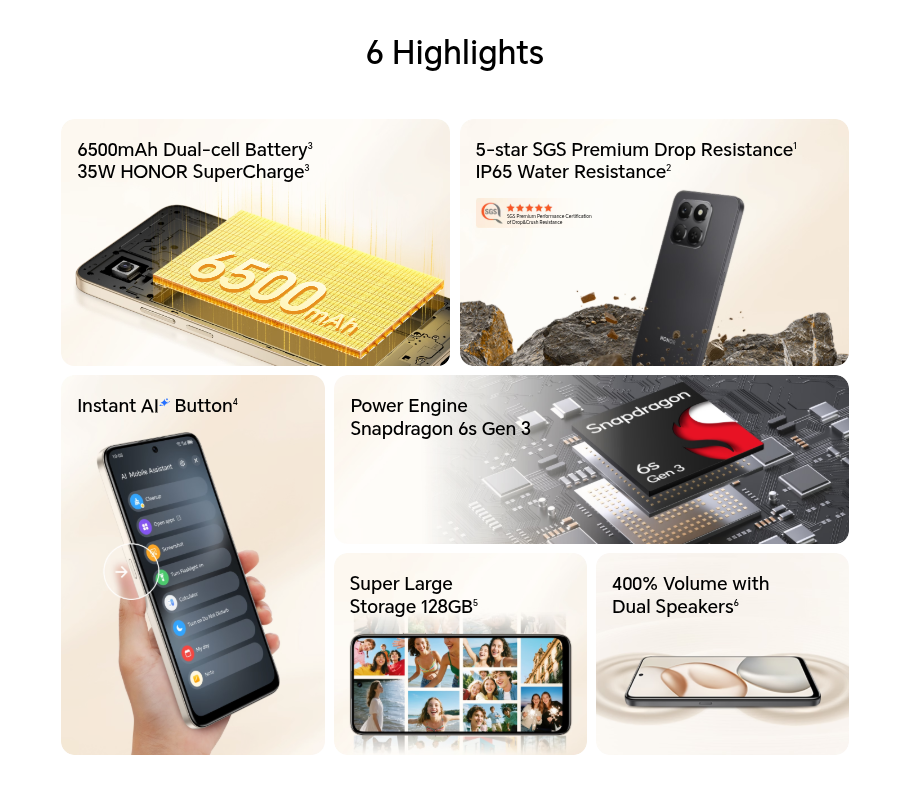 Honor X7d 5G - Key Specs