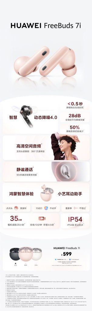 Huawei FreeBuds 7i - Key Specs