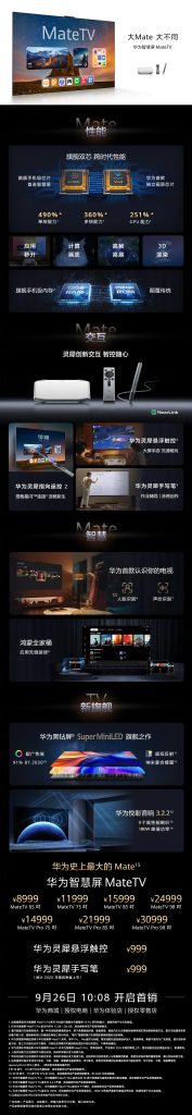 Huawei MateTV - Key Specs
