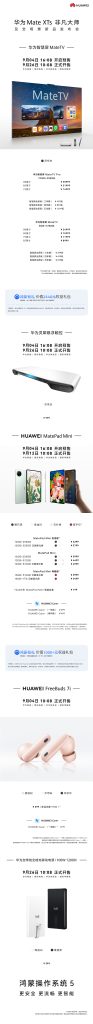 Huawei New Products - Pricing and Availability Details