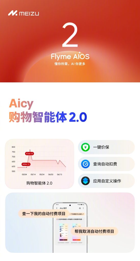 Meizu Flyme AIOS 2 - Key Specs (1)