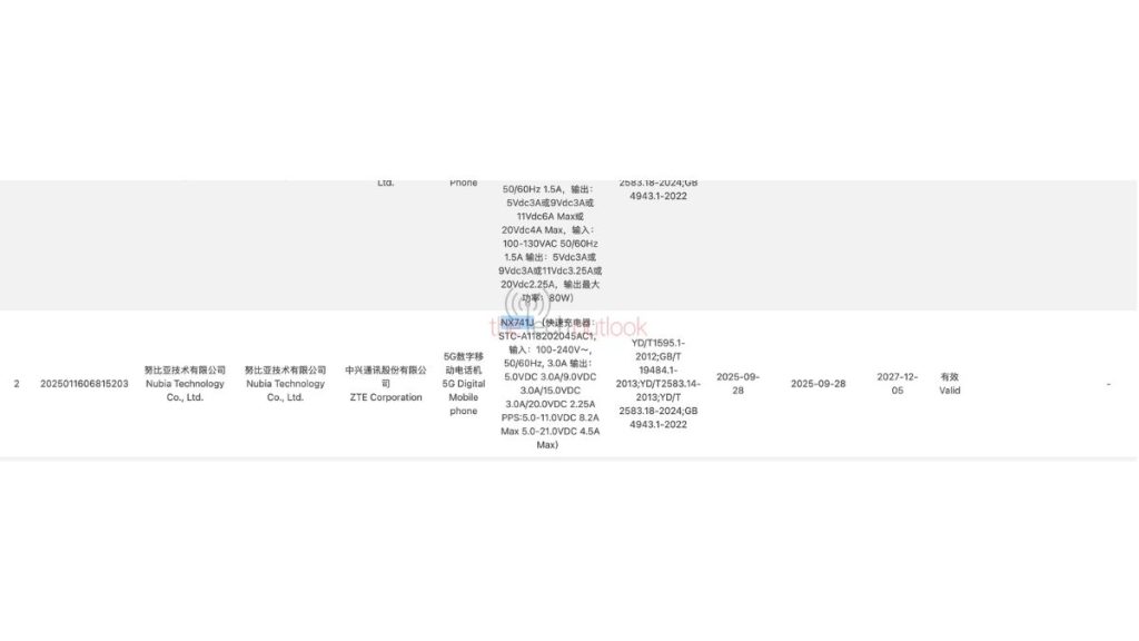 Nubia Z80 Ultra - 3C Certification