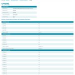 OPPO A6 Pro 5G - GCF Certification (1)