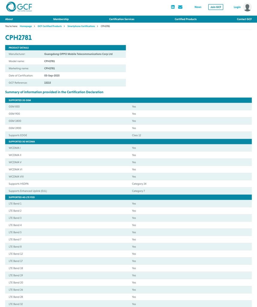 OPPO A6 Pro 5G - GCF Certification (1)