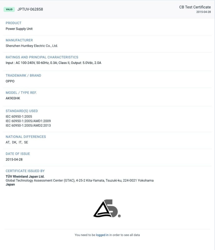 OPPO 'AK903HK' Power Supply Unit - TUV Rheinland Certification