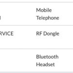 OPPO 'CPH2797' - SDPPI Certification