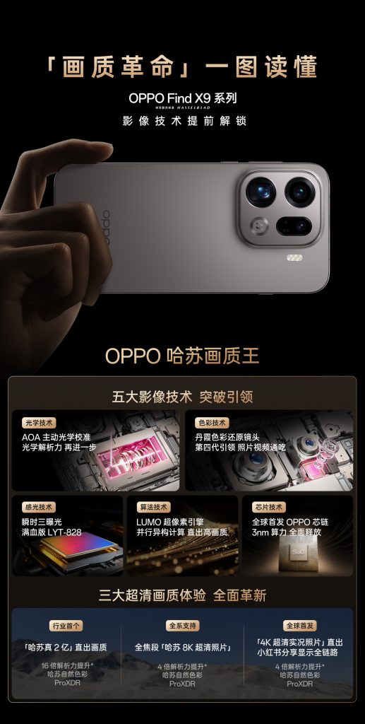 OPPO Find X9 Series - Camera Specs (1)
