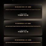 OPPO Find X9 Series - Performance Specs (1)