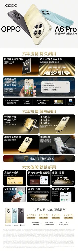 Oppo A6 Pro 5G Specs and Pricing