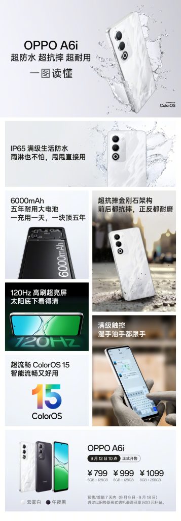 Oppo A6i 5G Specs and Pricing