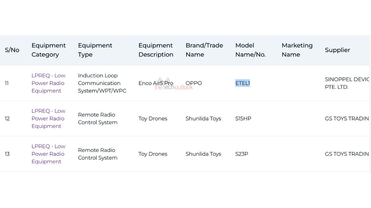 OPPO Enco Air 5 Pro - IMDA Certification