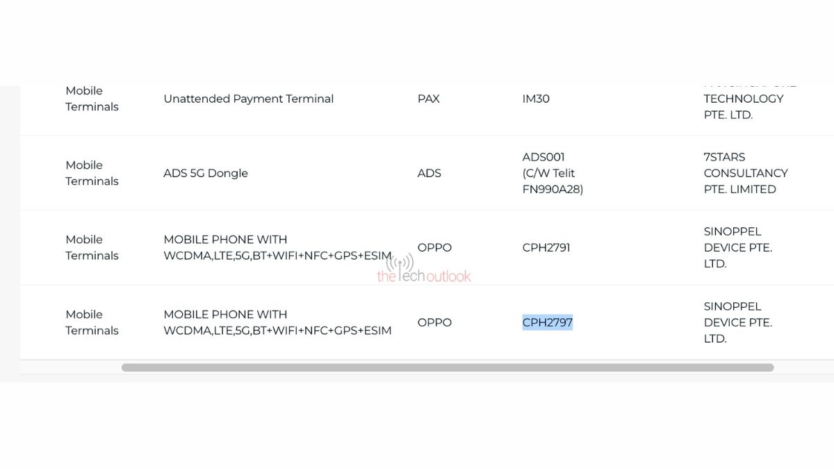 OPPO Find X9 Global Variant ('CPH2791') and OPPO'CPH2797' Smartphone - IMDA Certification