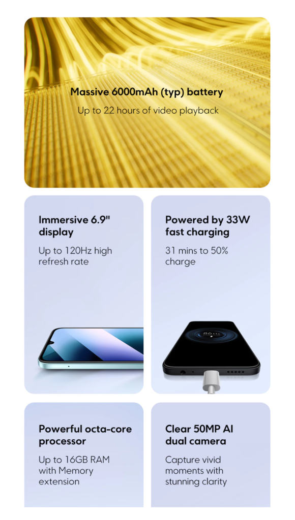 POCO C85 - Key Specs