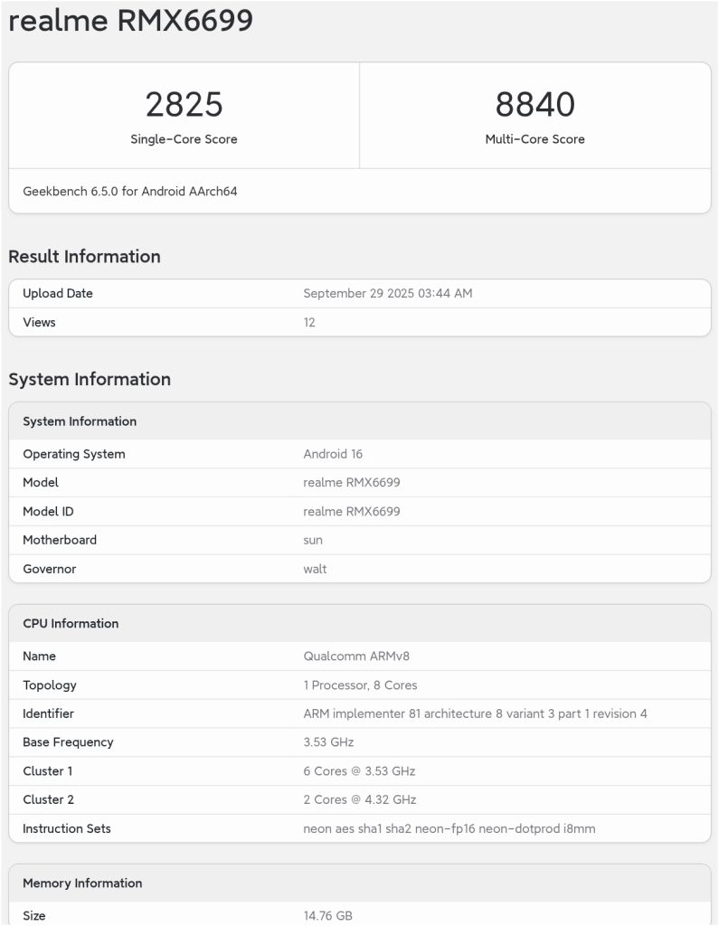 Realme RMX6699 - Geekbench Listing