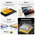 Redmi Pad 2 Pro - Revealed Specs (1)