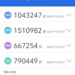 Vivo X300 Series - AnTuTu Score