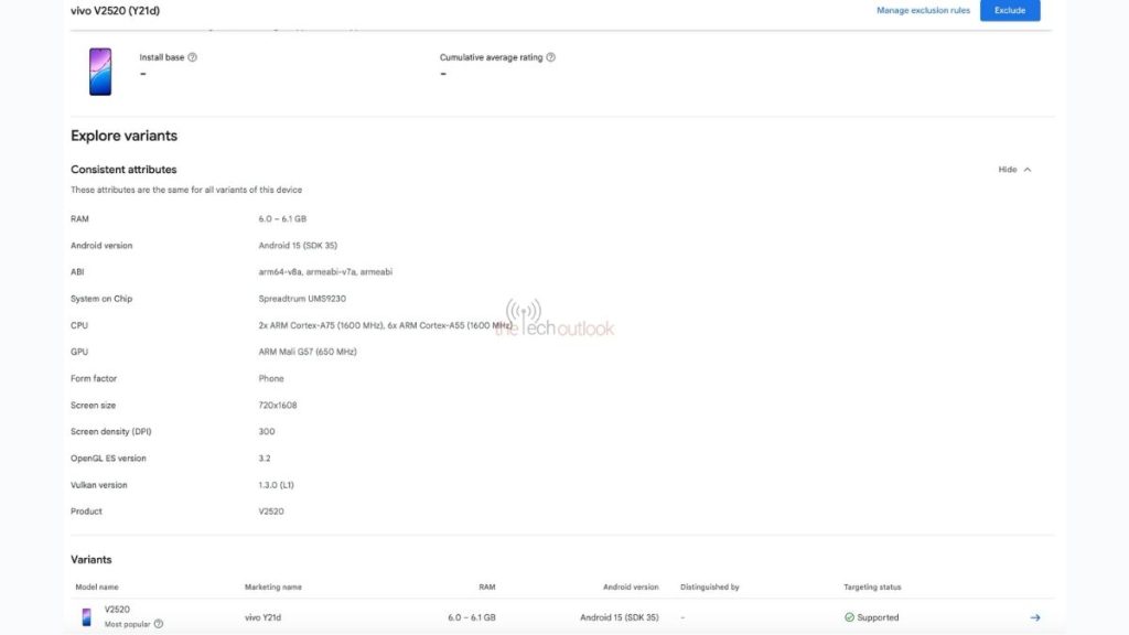 Vivo Y21d - Google Play Console Listing