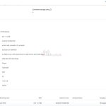 Vivo Y21d - Google Play Console Listing