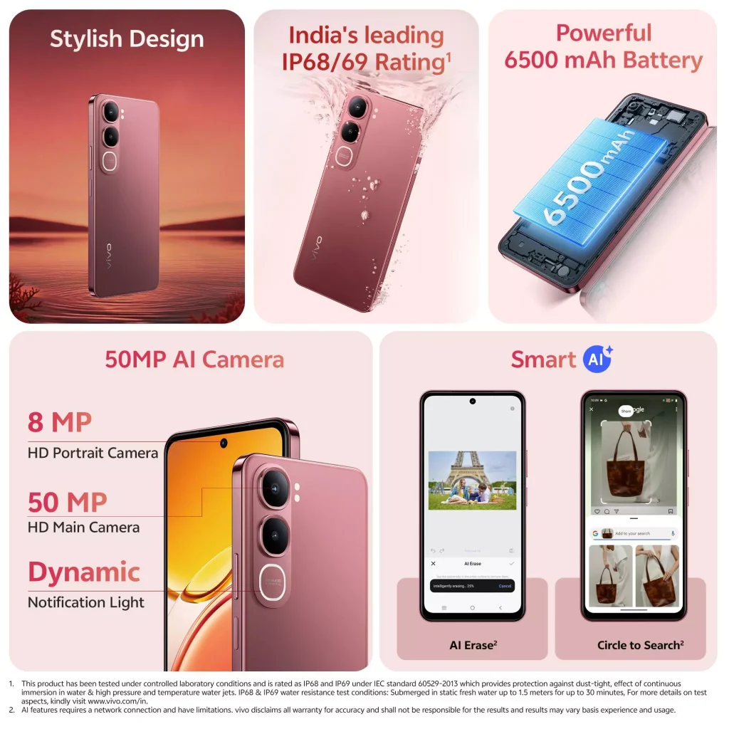Vivo Y31 5G - Key Specs