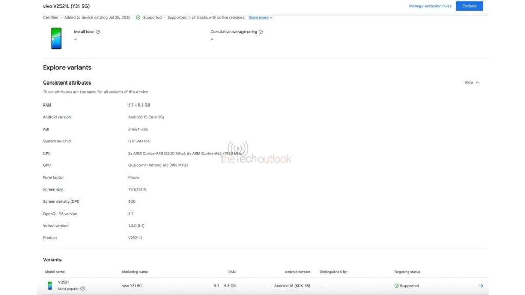 Vivo Y31 5G (V2521) - Google Play Console Listing