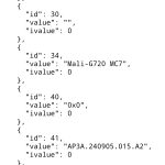 Xiaomi 15T (25069PTEBG) - Geekbench Listing (2)
