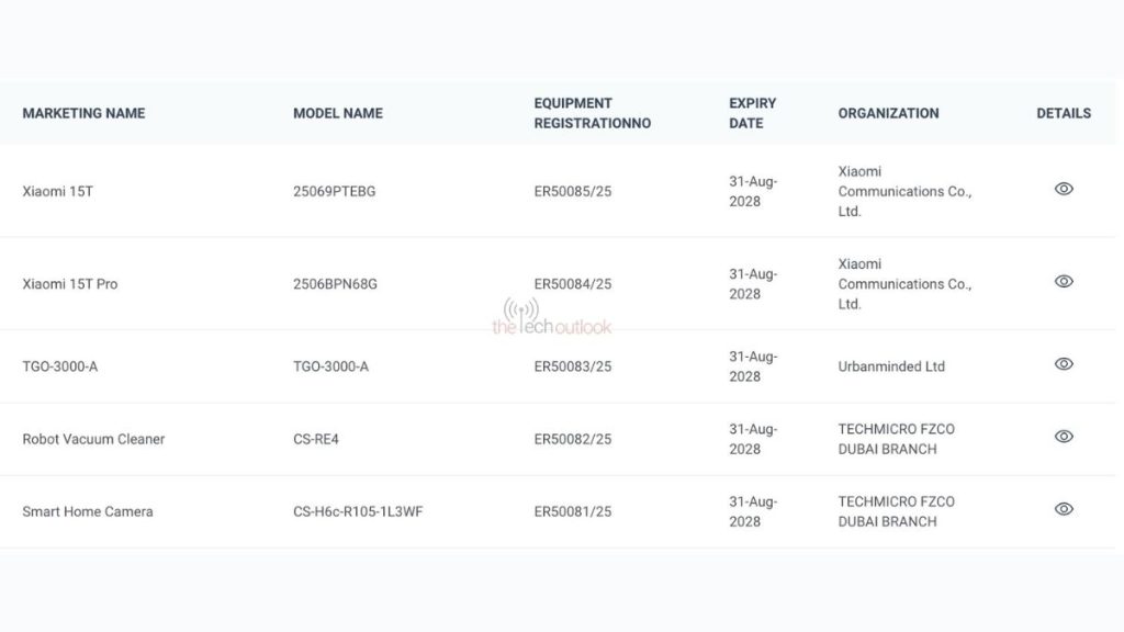 Xiaomi 15T Pro (2506BPN68G) - TDRA Certification