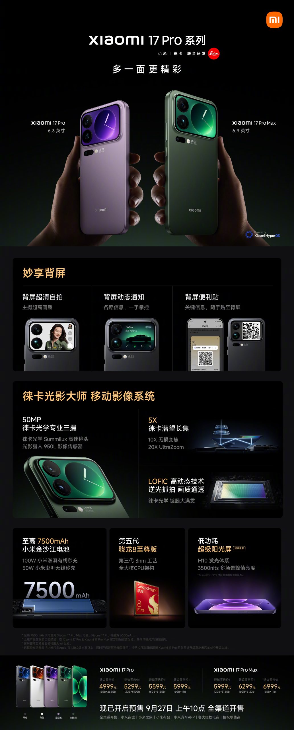 Xiaomi 17 Pro Series - Key Specs