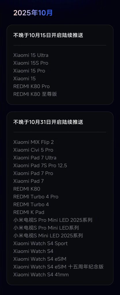 Xiaomi HyperOS 3 - Roll-Out Schedule (2)