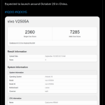iQOO 15 (V2505A) - Geekbench Listing (X Post)