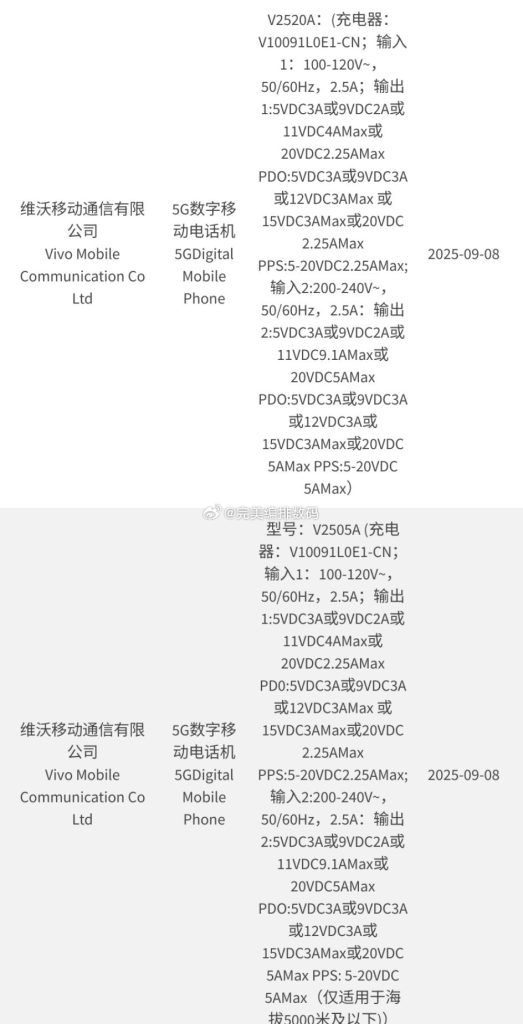 iQOO 15 (V2505A) and iQOO Neo 20 (V2520A) - Charging Specs Revealed Via 3C Listing (Image)