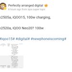 iQOO 15 (V2505A) and iQOO Neo 20 (V2520A) - Charging Specs Revealed Via 3C Listing (Weibo Post)
