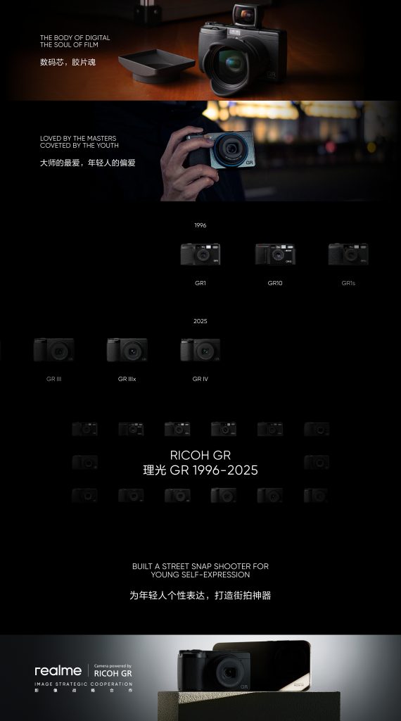 Realme (15)