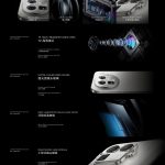 Realme (12)