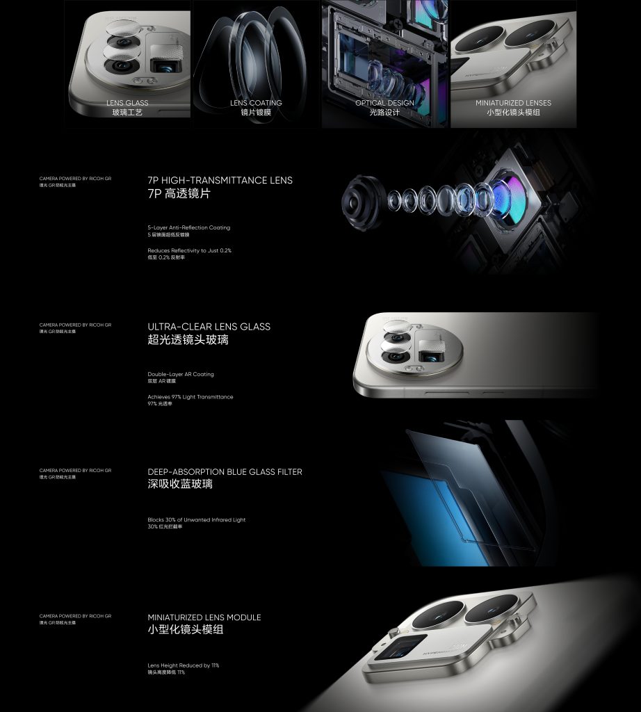 Realme (12)