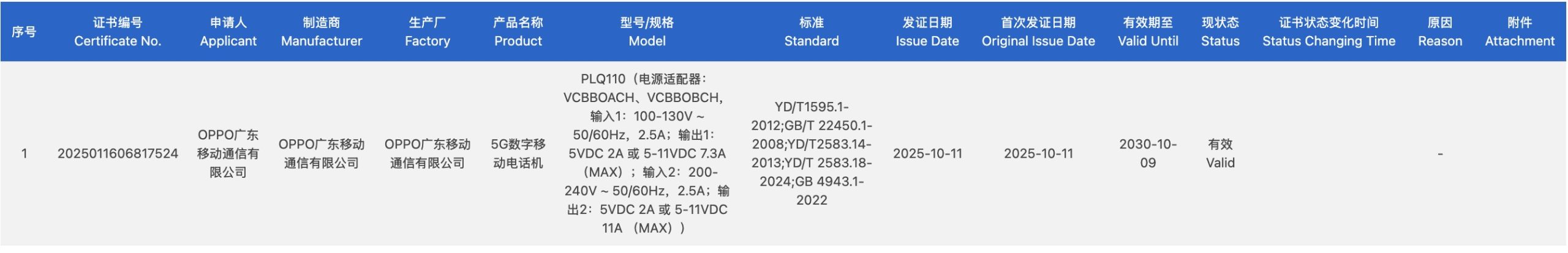 Allged OnePlus Ace 6 on 3C