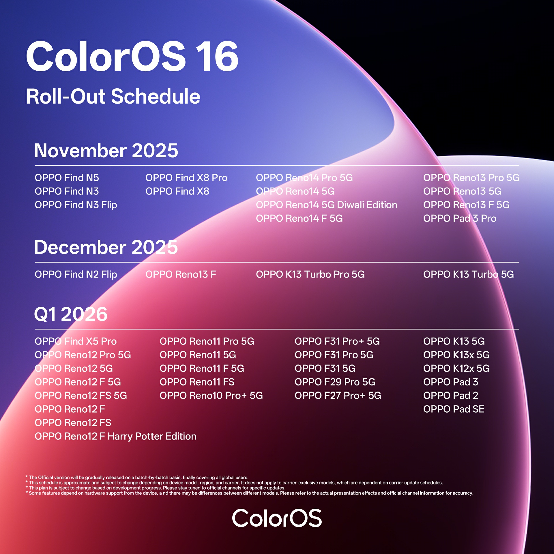 ColorOS 16 Global rollout