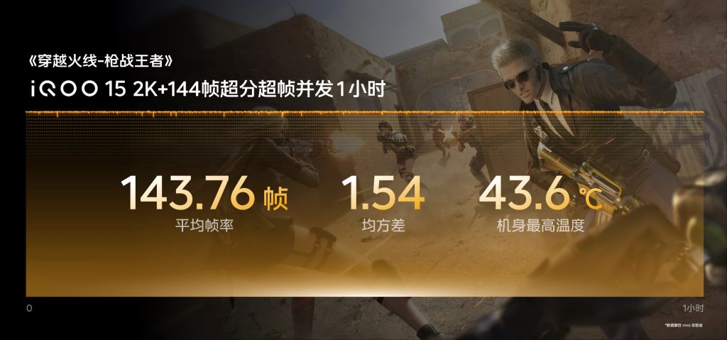 CrossFire - Gunfight King - Teaser