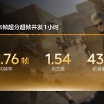 CrossFire - Gunfight King - Teaser