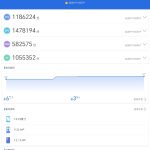 Honor MagicPad Pro Powered by Snapdragon 8 Elite Gen 5 Chip - AnTuTu Listing (Image)