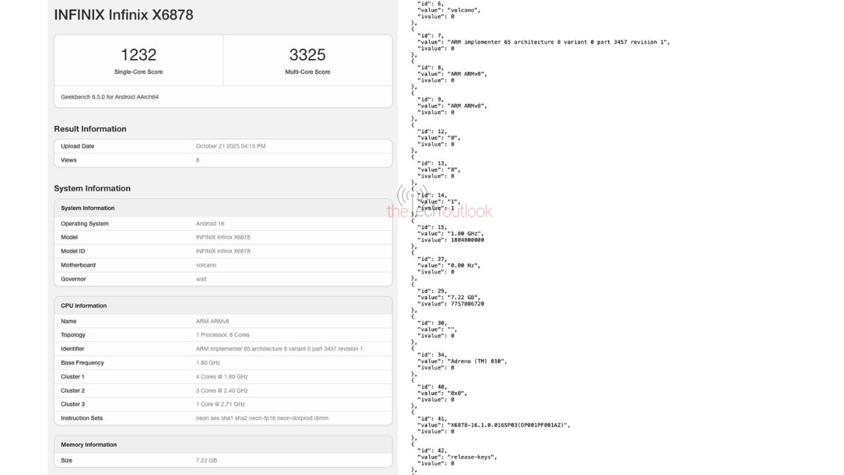 Infinix X6878 spotted on Geekbench