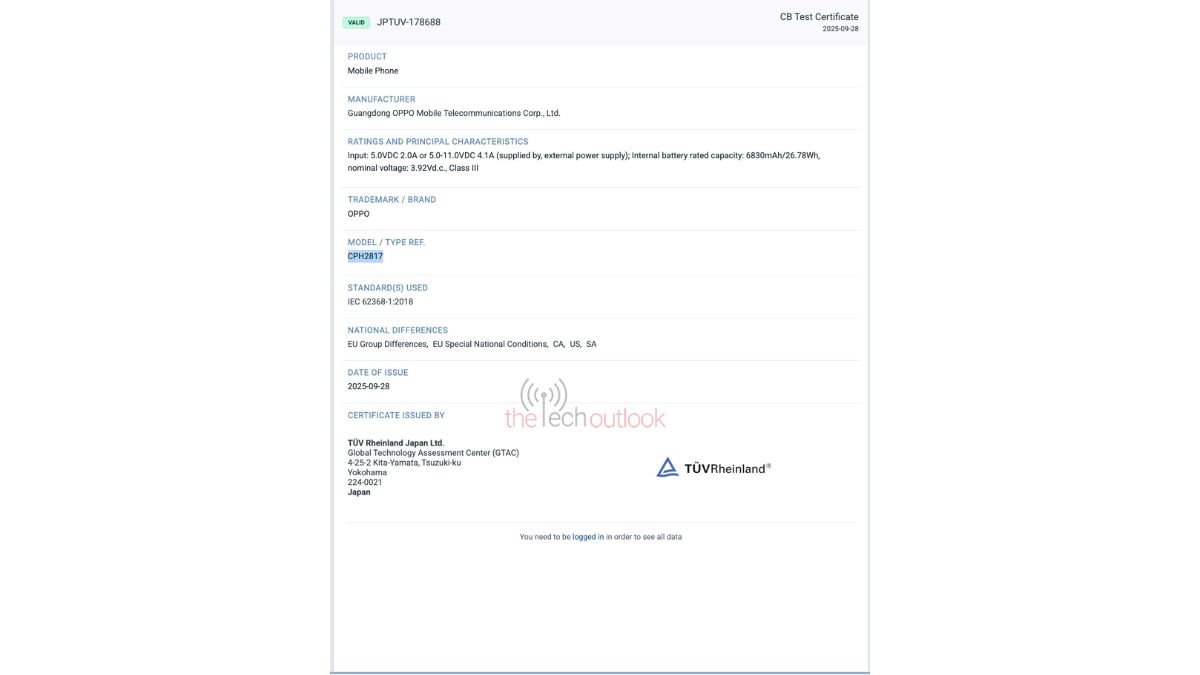 New OPPO Smartphone (CPH2817) - TUV Rheinland Certification