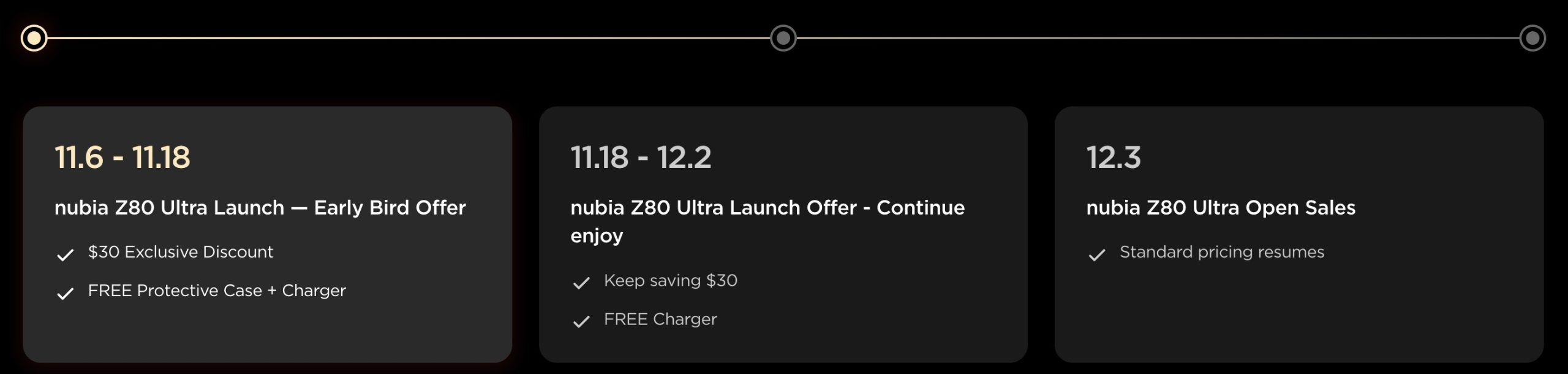 Nubia Z80 Ultra Global Launch Offer