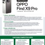 OPPO Find X9 Pro - Training Pill (1)