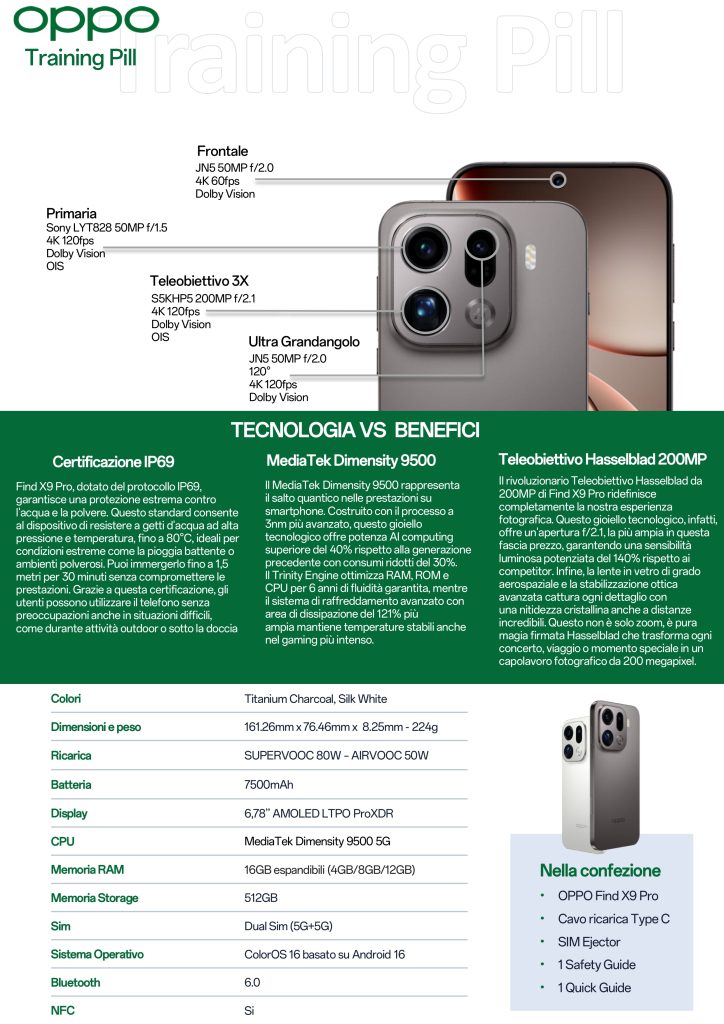 OPPO Find X9 Pro - Training Pill (2)