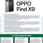 OPPO Find X9 - Training Pill (1)