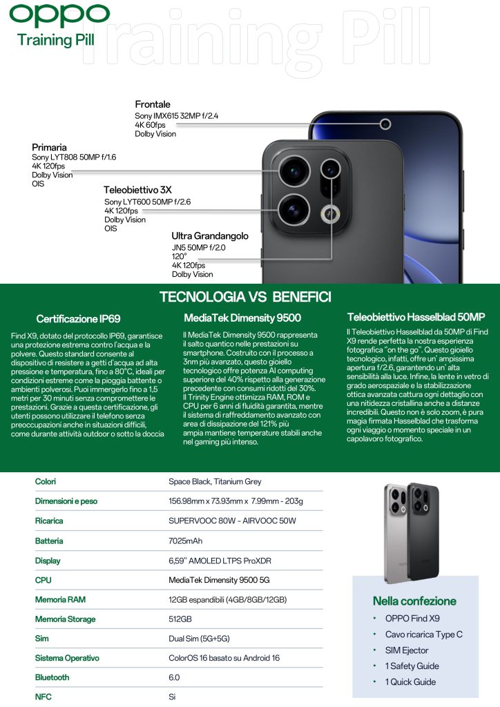 OPPO Find X9 - Training Pill (2)